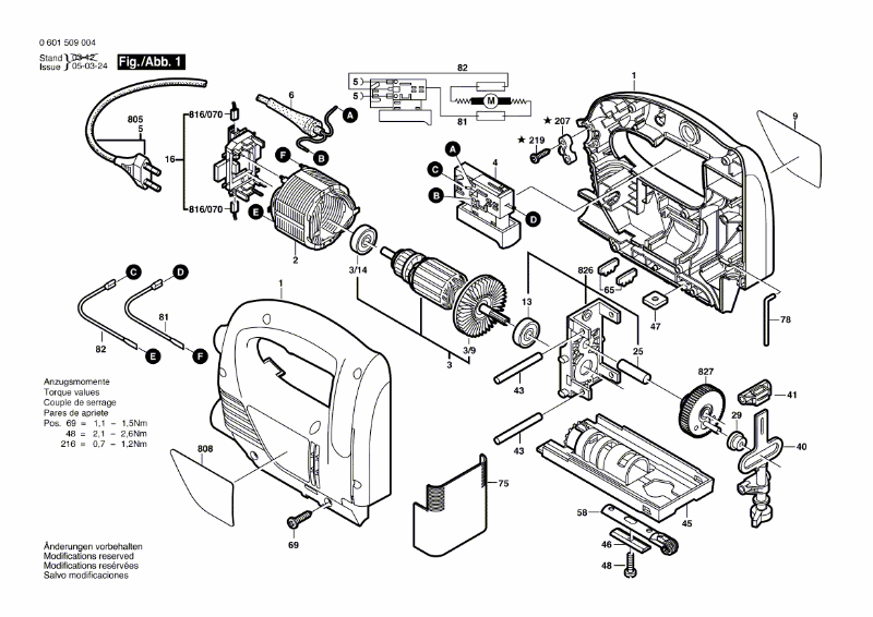 Bosch-Artikel
