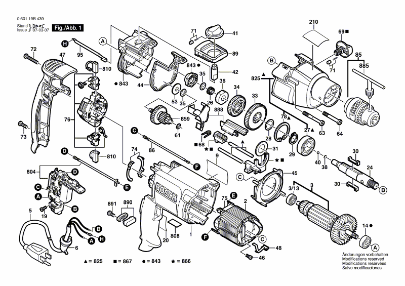 Bosch-Artikel