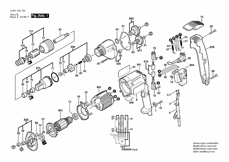 Bosch-Artikel