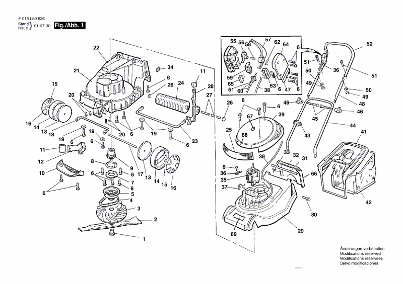Bosch-Artikel