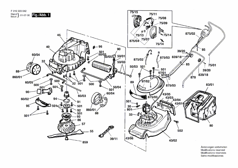 Bosch-Artikel