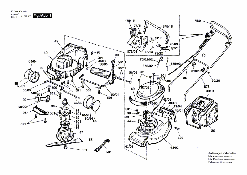 Bosch-Artikel