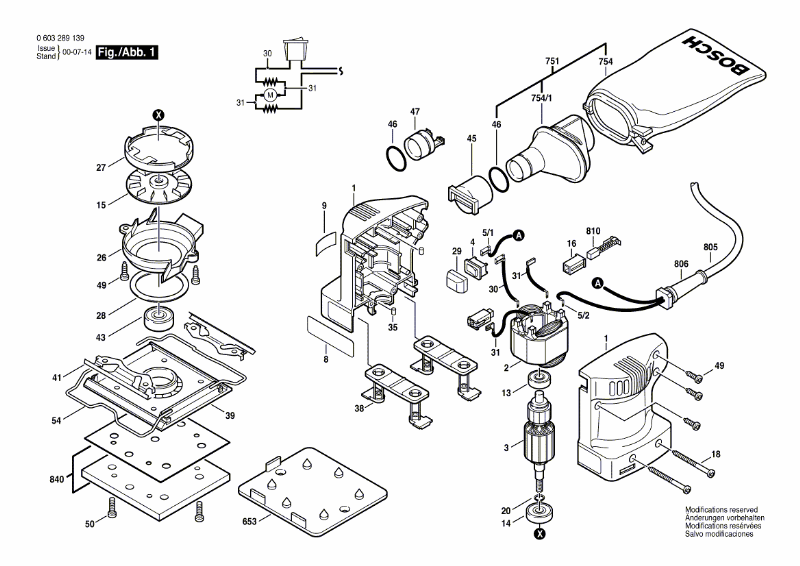 Bosch-Artikel