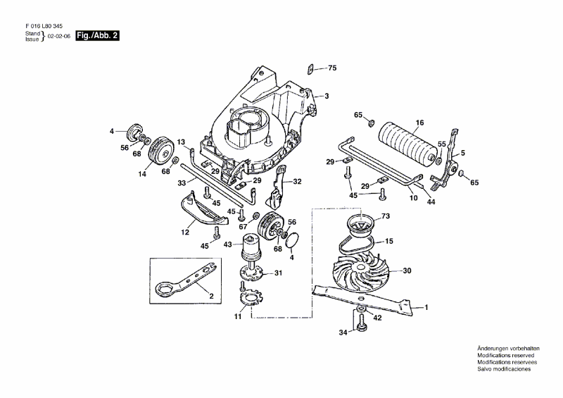 Bosch-Artikel