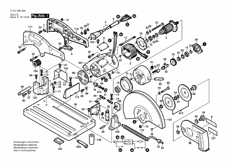 Bosch-Artikel