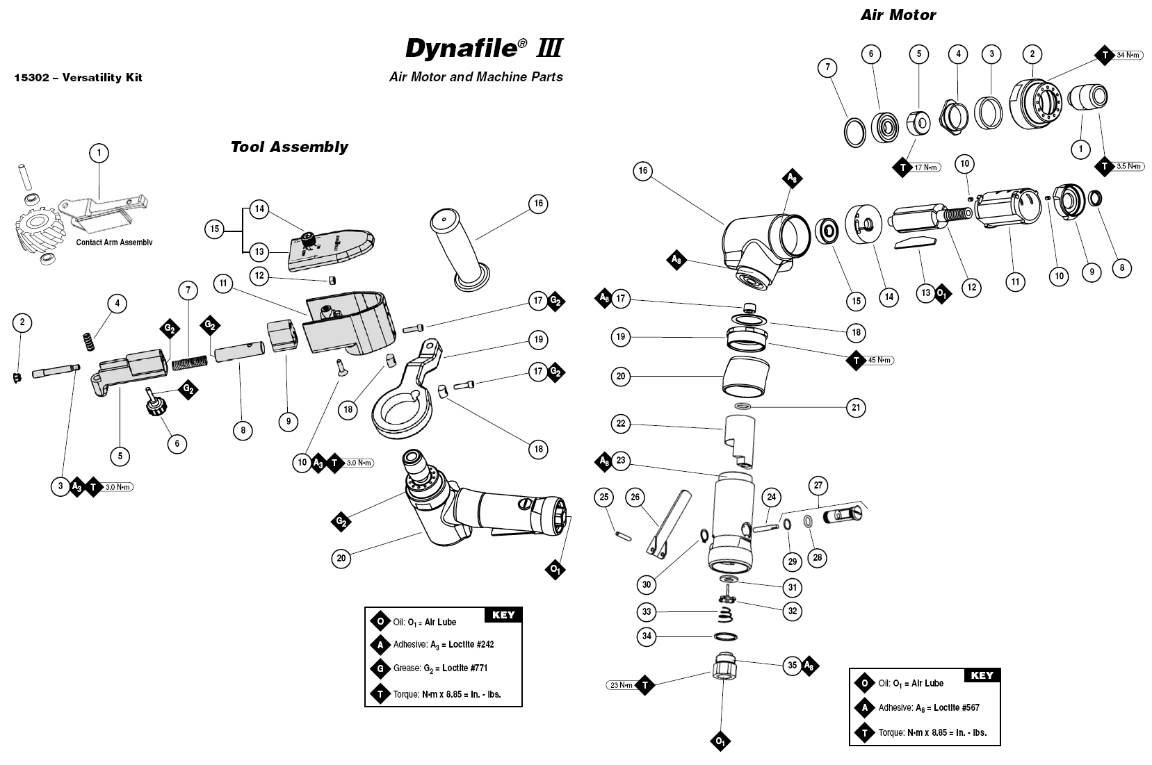 15302 - Dynafile III - Bandschleifer