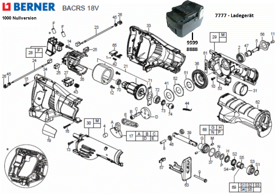 Berner, BTI Berner BACRS 18V - Akku-Recipro-Säge