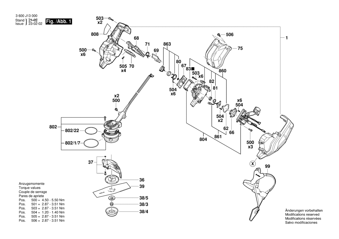 GFR 25 Motorsense