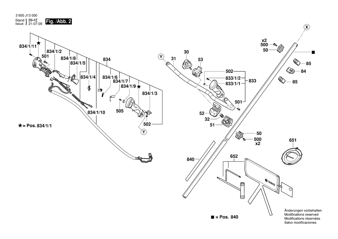 GFR 25 Motorsense