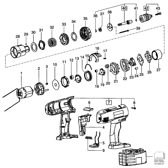 Festool (und ehem. Protool) TDD 14,4  230V Akku-Bohrschrauber