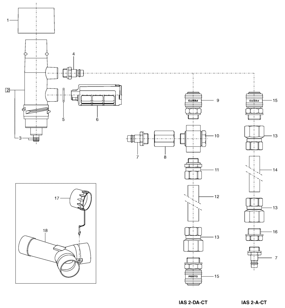 IAS 2-Doppelanschluss DA-CT