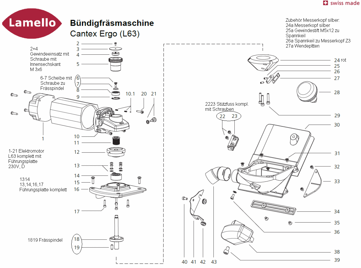 Cantex Ergo l63 - Bündigfräsmaschine