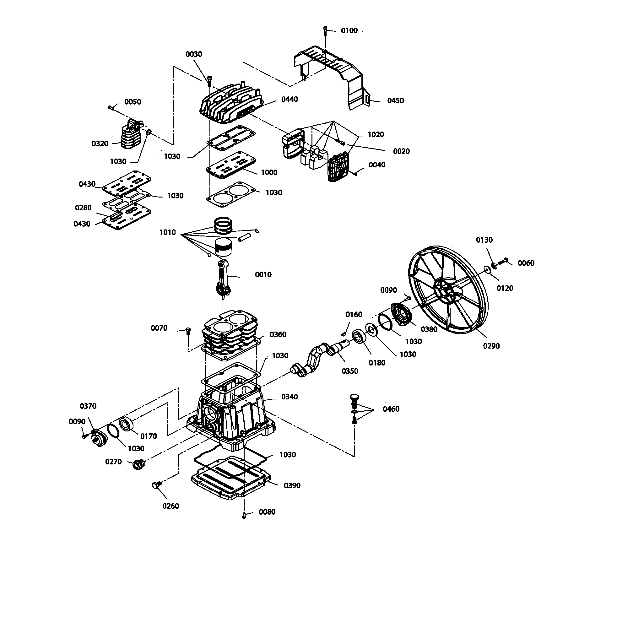 Hans Sauer GmbH - Ersatzteile Schneider Airsystems (Druckluft) UNM 410 ...