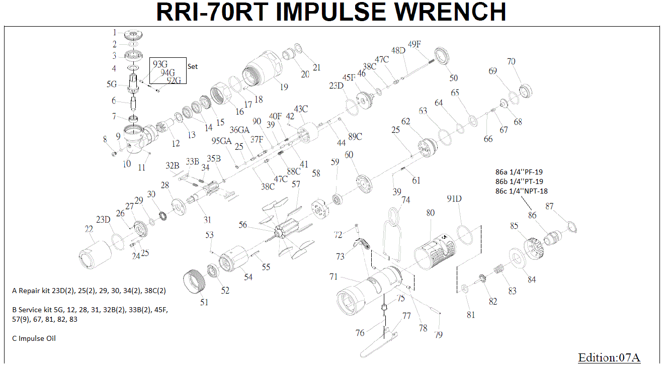 RRI-70RT - Impulsschrauber