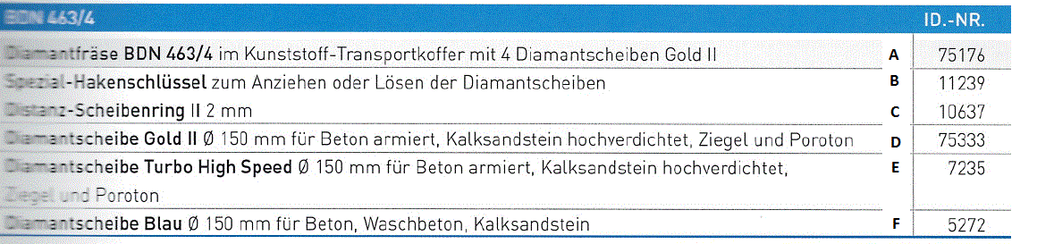 BDN 463 bis MNr. 18215 - Diamantfräse ID72231
