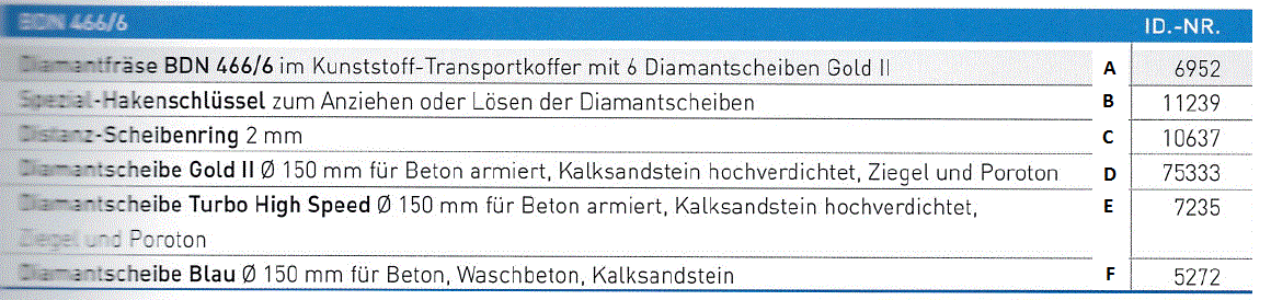 BDN 466 bis MNR. 013523 - Diamantfräse