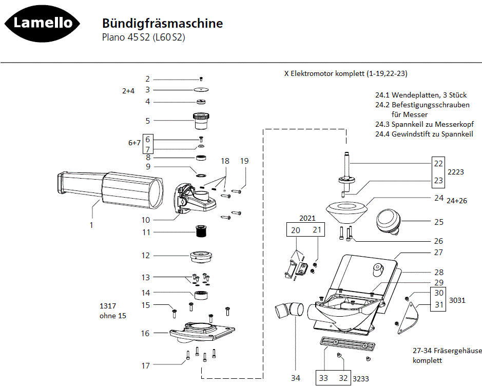 Plano 45 S2 L60 S2 - Bündigfräsmaschine