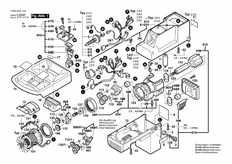 Bosch Leisehäcksler AXT2200