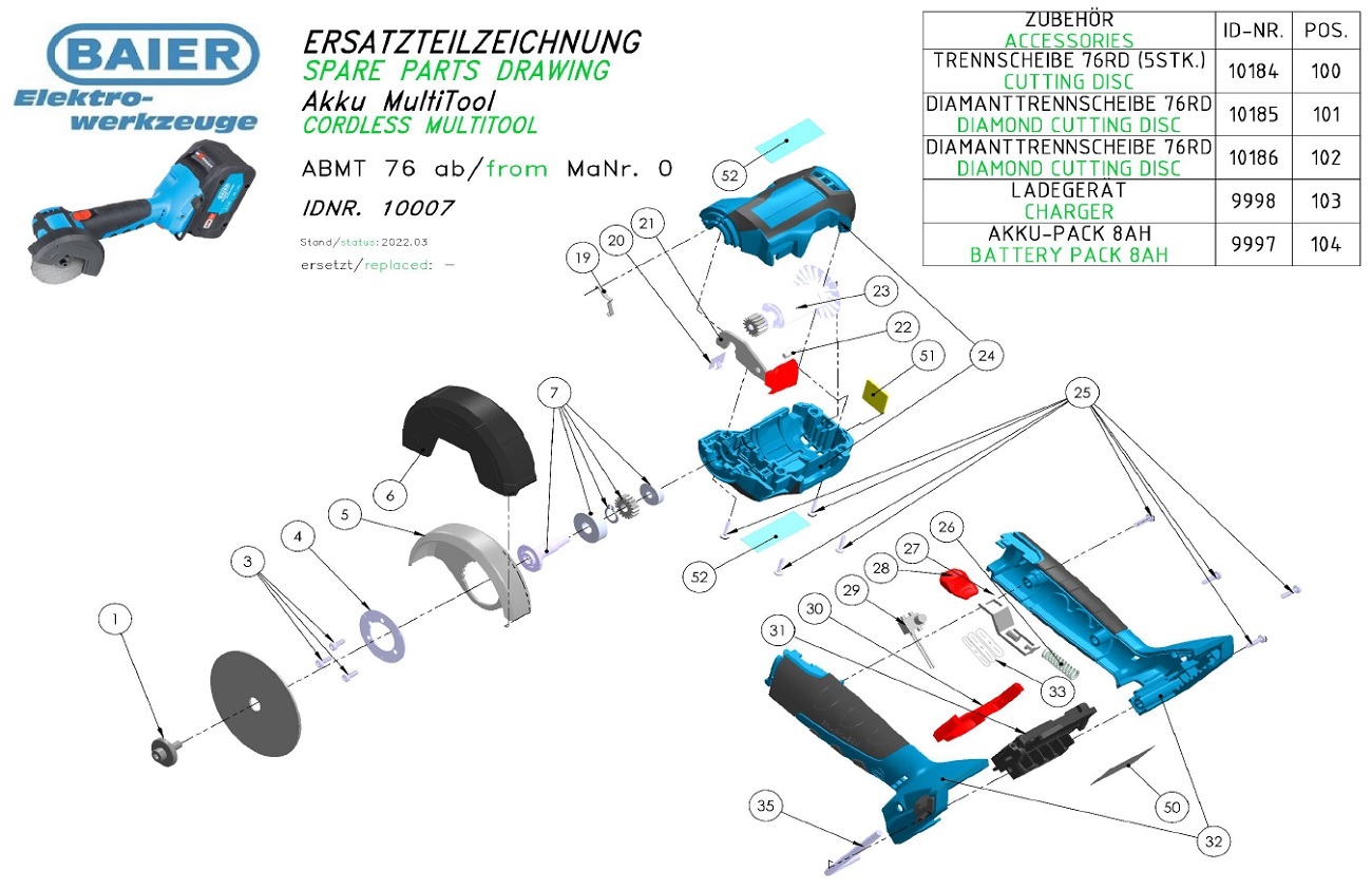 ABMT76 ab MaNr. 0 - Akku MultiTool ID 10007