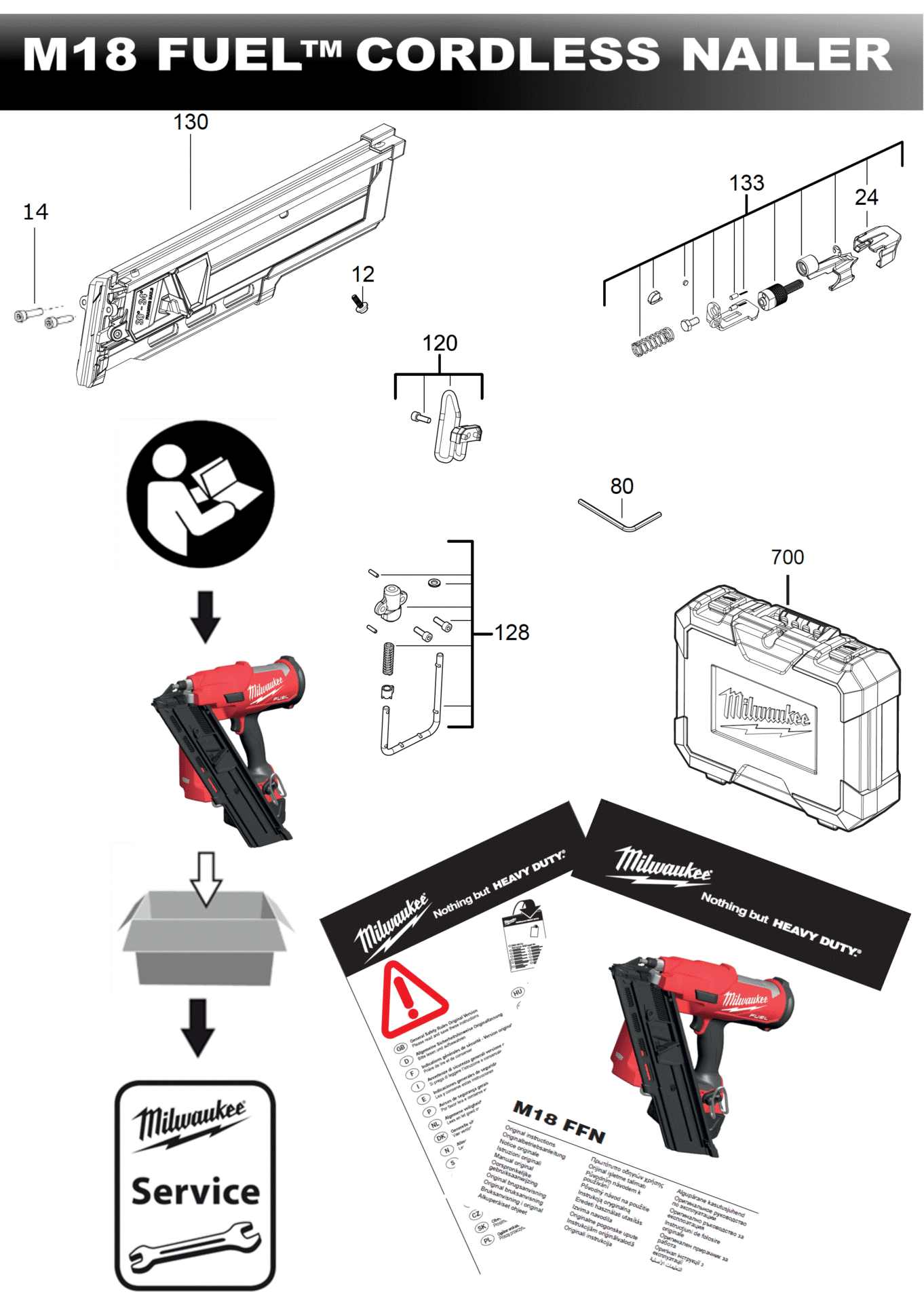 Milwaukee M18FFN-502X GB2 - Nagler