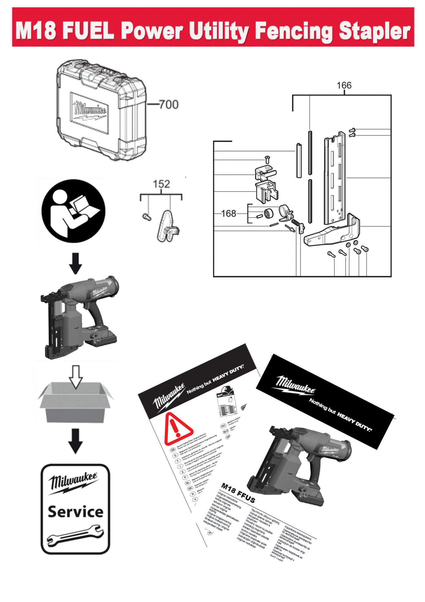 Milwaukee M18FFUS-302C - Nailers