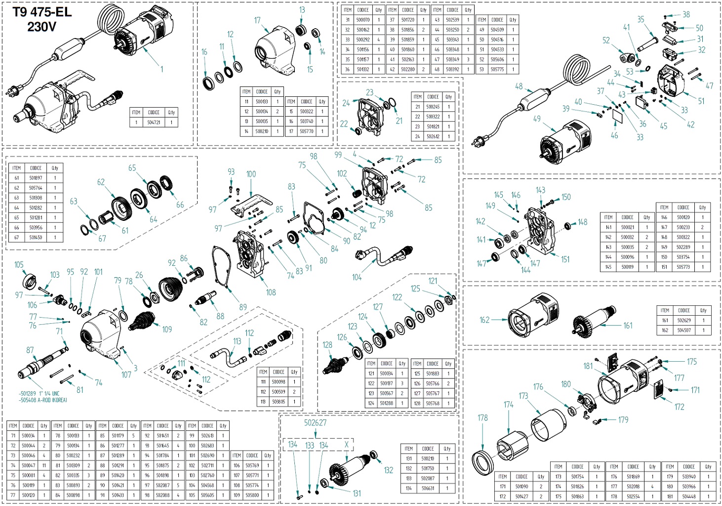 T9 475-EL - Kernbohrmotor